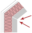 House insulation